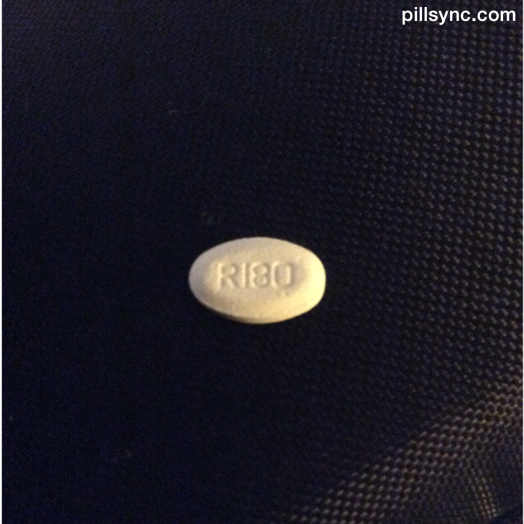 Tizanidine Medication Interactions